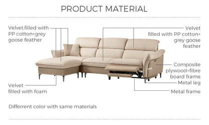 Modern Soft Recliner Sofa with the Perfect Fabric Finish